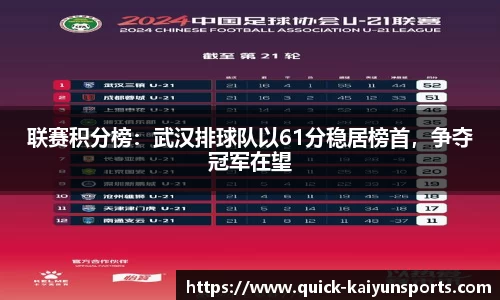 联赛积分榜：武汉排球队以61分稳居榜首，争夺冠军在望