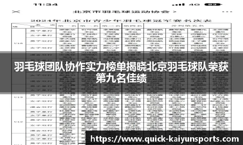 羽毛球团队协作实力榜单揭晓北京羽毛球队荣获第九名佳绩